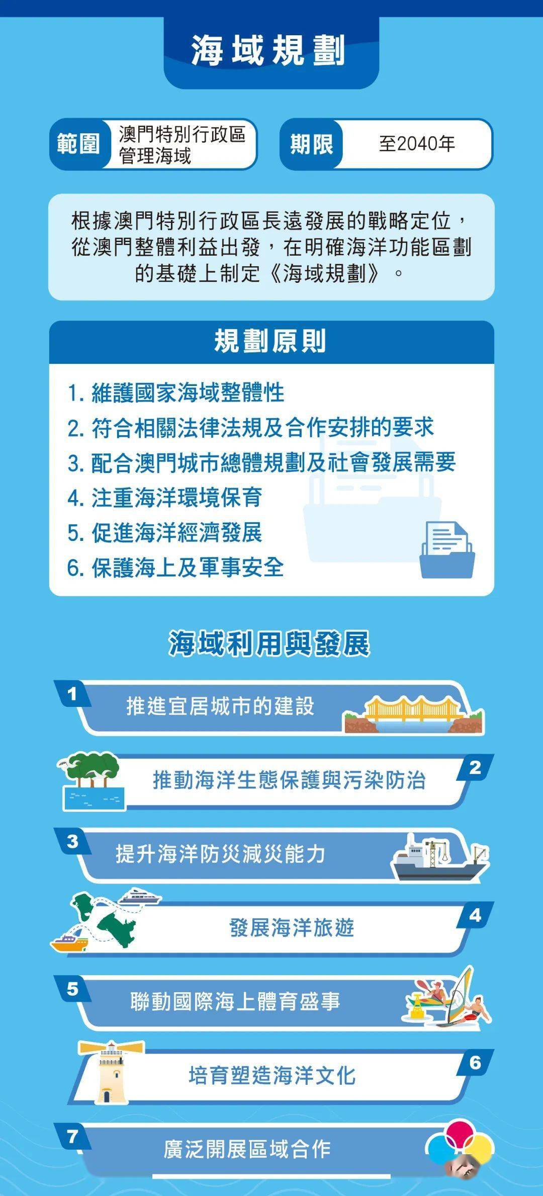 2025年濠江免费资料,动态解读分析_方案版85.627
