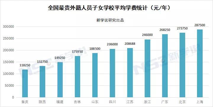新澳门全年免费料,数据化决策分析_冷静版44.320