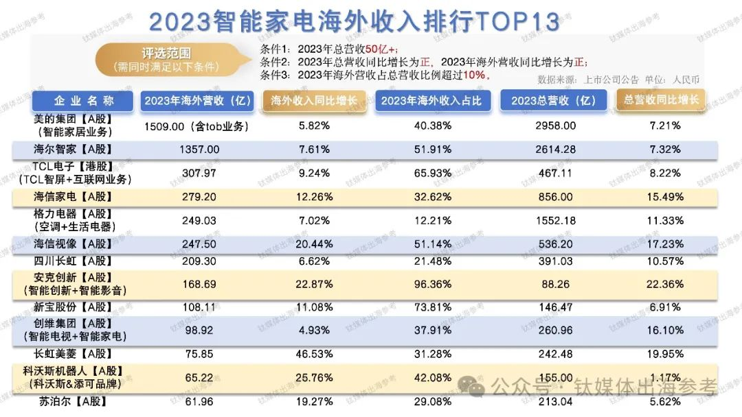 全球最新动态与发展趋势探索，最新海外新增资讯速递