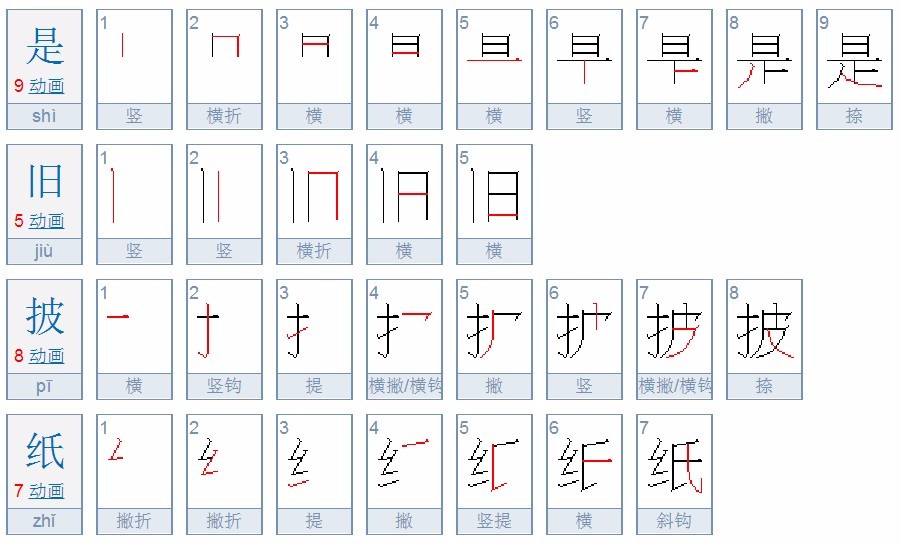 吊顶/装修/维修上门电话 第8页