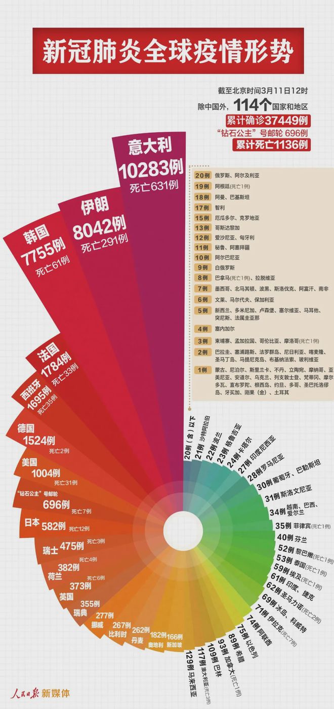 疫情下的自然之旅，探寻内心宁静与微笑之道