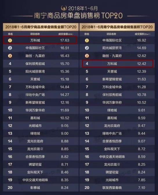 建筑修缮 第3页