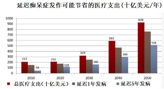 最新发病时间及详细步骤指南概览