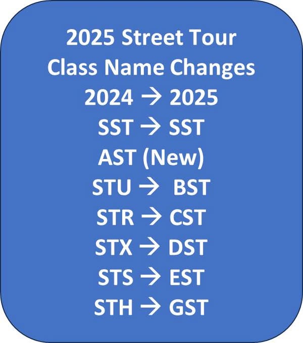 驾驭未来，分组2025最新版英文励志之旅开启书写未来的旅程